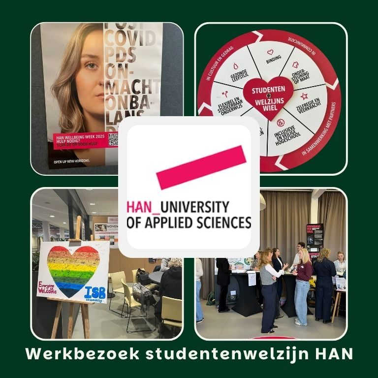 afbeelding met logo van de HAN en sfeerfoto's van het werkbezoek